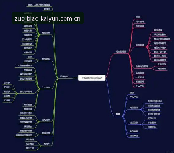 KAIYUN中国官网2026入口与app下载更新包问题详解